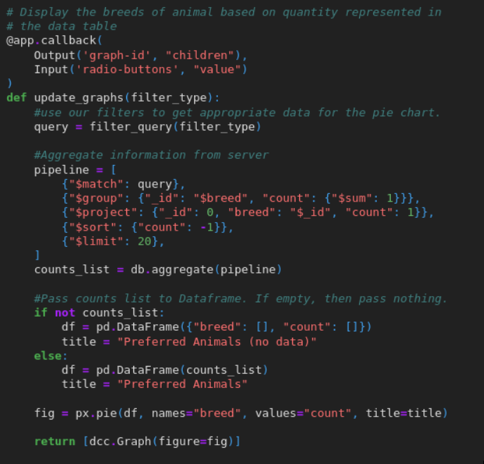 Image for enhanced update graphs callback code snippet