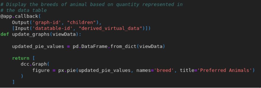 Image for update graphs callback code snippet